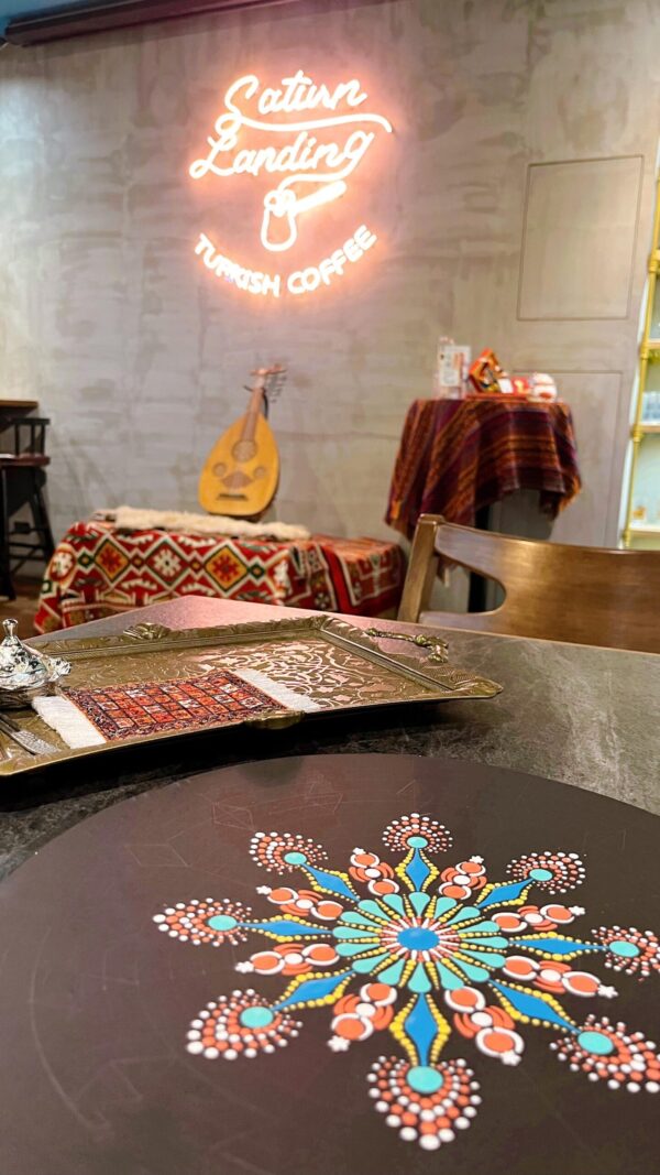 Mandala曼陀羅療癒