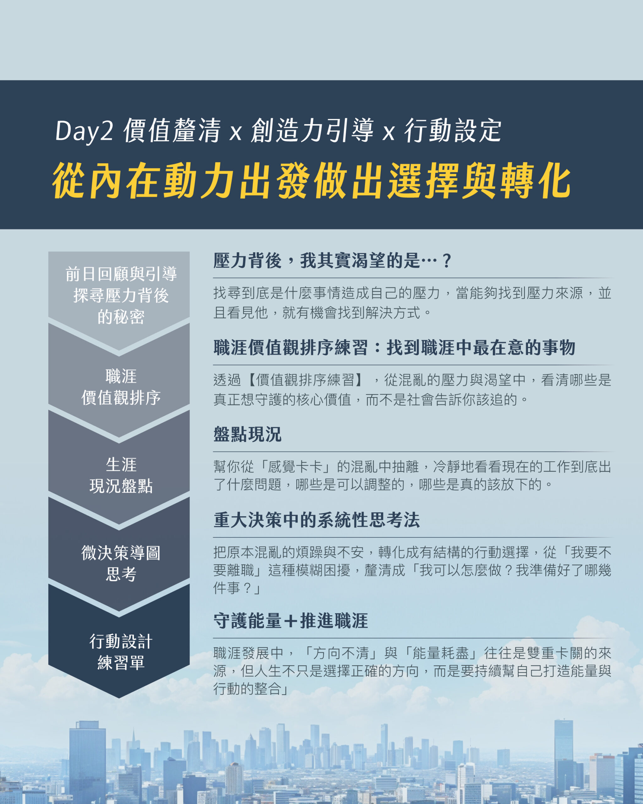 職涯x身心靈-09