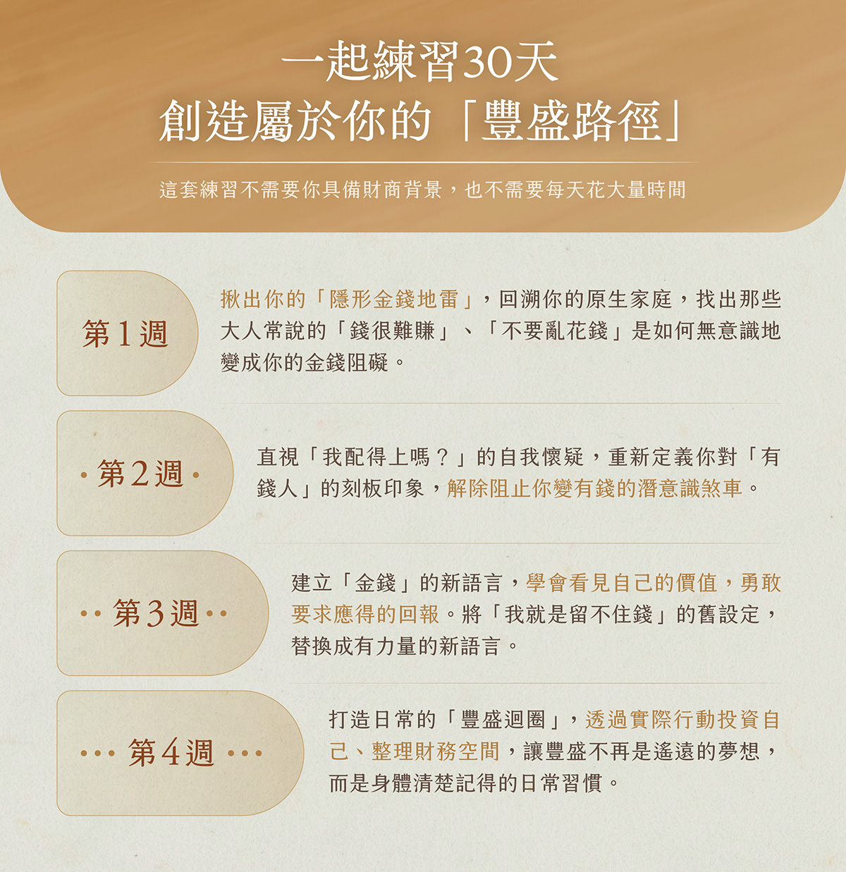 2026金錢關係練習